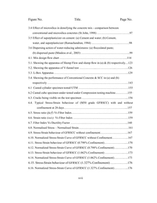Figure No. Title. Page No. 
3.4 Effect of microsilica in densifying the concrete mix - comparison between 
conventional and microsilica concretes (St John, 1998) …………………………….97 
3.5 Effect of superplasticizer on cement: (a) Cement and water; (b) Cement, 
water, and superplasticizer (Ramachandran, 1984) ………………………...……….98 
3.6 Dispersing action of water-reducing admixtures: (a) flocculated paste; 
(b) dispersed paste (Mindess et al., 2003) …………………………………………...99 
4.1. Mix design flow chart ……………………………..……………………………...114 
5.1. Showing the apparatus of Slump Flow and slump flow in (a) & (b) respectively....123 
5.2. Showing the apparatus of V-funnel test ……………...………………...………….126 
5.3. L-Box Apparatus …………………………………………………………………..129 
5.4. Showing the performance of Conventional Concrete & SCC in (a) and (b) 
respectively …………………………………………………………………………143 
6.1 Casted cylinder specimen tested UTM …………………………………………….155 
6.2 Casted cube specimen under tested under Compression testing machine………….155 
6.3. Cracks being visible on the test specimen ………………………………………....156 
6.4. Typical Stress-Strain behaviour of (M50 grade GFRSCC) with and without 
confinement at 28 days………………………………………………………....157 
6.5. Stress ratio (fu/f') Vs Fiber Index…………………………………………………..159 
6.6. Strain ratio (єu/є) Vs Fiber Index …………………………………………………159 
6.7. Fiber Index Vs Ductility Factor …………………………………………………...160 
6.8. Normalised Stress – Normalised Strain…………………………………………….161 
6.9. Stress-Strain behaviour of GFRSCC without confinement………………………..167 
6.10. Normalized Stress-Strain Curve of GFRSCC without Confinement……………..167 
6.11. Stress-Strain behaviour of GFRSCC (0.798% Confinement)………………….....170 
6.12. Normalized Stress-Strain Curve of GFRSCC (0.798% Confinement)………..….170 
6.13. Stress-Strain behaviour of GFRSCC (1.062% Confinement) ………………..…..173 
6.14. Normalized Stress-Strain Curve of GFRSCC (1.062% Confinement)………..….173 
6.15. Stress-Strain behaviour of GFRSCC (1.327% Confinement) ……………..176 
6.16. Normalized Stress-Strain Curve of GFRSCC (1.327% Confinement)…………...176 
xvii 
 