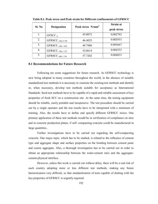 Table 8.1. Peak stress and Peak strain for Different confinements of GFRSCC 
Sl. No Designation Peak stress N/mm2 
Strain at 
peak stress 
1. GFSCC p 43.0072 0.002792 
2. GFRSCC (3R) 0.798 46.4025 0.002933 
3. GFRSCC (4R) 1.062 49.7980 0.003667 
4. GFRSCC (5R) 1.327 52.0614 0.004333 
5. GFRSCC (6R) 1.591 57.7202 0.004833 
8.1 Recommendations for Future Research 
Following are some suggestions for future research. As GFRSCC technology is 
now being adopted in many countries throughout the world, in the absence of suitable 
standardized test methods it is necessary to examine the existing test methods and identify 
or, when necessary, develop test methods suitable for acceptance as International 
Standards. Such test methods have to be capable of a rapid and reliable assessment of key 
properties of fresh SCC on a construction site. At the same time, the testing equipment 
should be reliable, easily portable and inexpensive. The test procedure should be carried 
out by a single operator and the test results have to be interpreted with a minimum of 
training. Also, the results have to define and specify different GFRSCC mixes. One 
primary application of these test methods would be in verification of compliance on sites 
and in concrete production plants, if self- compacting concrete could be manufactured in 
large quantities.. 
Further investigations have to be carried out regarding the self-compacting 
concrete. One major topic, which has to be studied, is related to the influence of cement 
type and aggregate shape and surface properties on the bonding between cement paste 
and coarse aggregate. Also, a thorough investigation has to be carried out in order to 
obtain an appropriate relationship between the water-cement ratio and the aggregate-cement 
physical interface. 
However, unless this work is carried out without delay, there will be a real risk of 
each country adopting more or less different test methods, making any future 
harmonization very difficult, so that standardization of tests capable of dealing with the 
key properties of GFRSCC is urgently required. 
192 
 