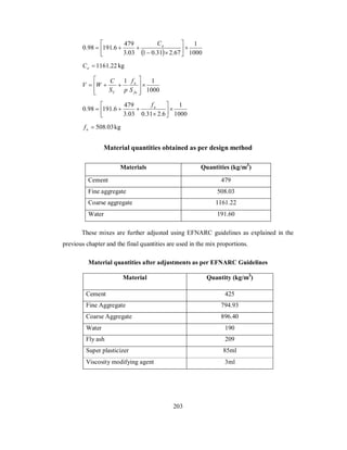 1 
 
C 
   a 0.98 191.6 479   
  1000 
3.03 1 0.31 2.67 
 
 
  
 1161.22 Ca kg 
 
f 
1  1 
1000 
  
 
   
V W C 
  
a 
fa 
S p 
C S 
1 
1000 
   a f 
0.98  
191.6 479  
 3.03 0.31 2.6 
 
 
 
 508.03 a f kg 
Material quantities obtained as per design method 
Materials Quantities (kg/m3) 
Cement 479 
Fine aggregate 508.03 
Coarse aggregate 1161.22 
Water 191.60 
These mixes are further adjusted using EFNARC guidelines as explained in the 
previous chapter and the final quantities are used in the mix proportions. 
Material quantities after adjustments as per EFNARC Guidelines 
Material Quantity (kg/m3) 
Cement 425 
Fine Aggregate 794.93 
Coarse Aggregate 896.40 
Water 190 
Fly ash 209 
Super plasticizer 85ml 
Viscosity modifying agent 3ml 
203 
 