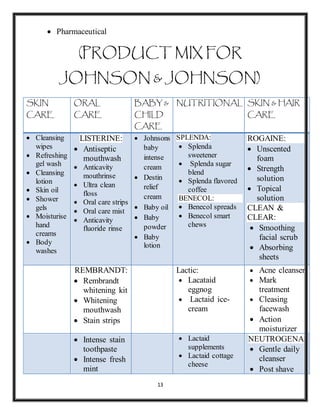Product Mix Example Johnson 3'c Report (Johnson & Johnson, Proctor And Gamble, Amway) | DOCX