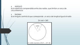  ANGULO 
Es la abertura comprendida entre dos radios, que limitan un arco de 
circunferencia 
 RADIAN 
Es el Angulo central al que corresponde un arco de longitud igual al radio 
2π rad = 360 
 