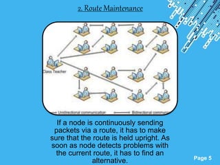 Powerpoint Templates
Page 5
2. Route Maintenance
If a node is continuously sending
packets via a route, it has to make
sure that the route is held upright. As
soon as node detects problems with
the current route, it has to find an
alternative.
 