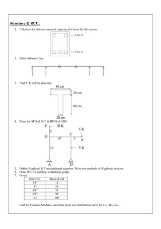 Structure & RCC:
1. Calculate the ultimate moment capacity of a beam for the section.
2. Draw influence line.
3. Find Y & I of the structure.
4. Draw the SFD of BCF & BMD of ABE.
5. Define Algebraic & Transcendental equation. Write two methods of Algebraic solution.
6. Draw W/C vs stability, workability graph.
7. Given:
Sieve No. Mass of soil
1.5” 11
1” 56
3/4” 71
3/8” 98
#4 100
Find the Fineness Modulus and draw grain size distribution curve for D10, D30, D60
.
 