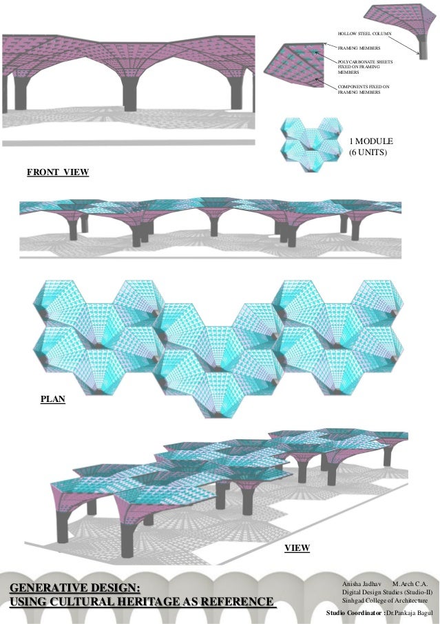 free nanofluids science and technology