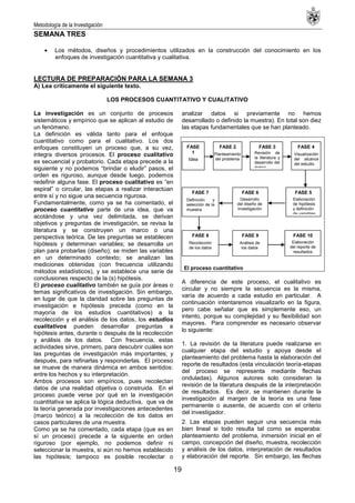 Metodología de la Investigación
19
SEMANA TRES
Los métodos, diseños y procedimientos utilizados en la construcción del conocimiento en los
enfoques de investigación cuantitativa y cualitativa.
LECTURA DE PREPARACIÓN PARA LA SEMANA 3
A) Lea críticamente el siguiente texto.
LOS PROCESOS CUANTITATIVO Y CUALITATIVO
La investigación es un conjunto de procesos
sistemáticos y empírico que se aplican al estudio de
un fenómeno.
La definición es válida tanto para el enfoque
cuantitativo como para el cualitativo. Los dos
enfoques constituyen un proceso que, a su vez,
integra diversos procesos. El proceso cualitativo
es secuencial y probatorio. Cada etapa precede a la
siguiente y no podemos ―brindar o eludir‖ pasos, el
orden es riguroso, aunque desde luego, podemos
redefinir alguna fase. El proceso cualitativo es ―en
espiral‖ o circular, las etapas a realizar interactúan
entre sí y no sigue una secuencia rigurosa.
Fundamentalmente, como ya se ha comentado, el
proceso cuantitativo parte de una idea, que va
acotándose y una vez delimitada, se derivan
objetivos y preguntas de investigación, se revisa la
literatura y se construyen un marco o una
perspectiva teórica. De las preguntas se establecen
hipótesis y determinan variables; se desarrolla un
plan para probarlas (diseño); se miden las variables
en un determinado contexto; se analizan las
mediciones obtenidas (con frecuencia utilizando
métodos estadísticos), y se establece una serie de
conclusiones respecto de la (s) hipótesis.
El proceso cualitativo también se guía por áreas o
temas significativos de investigación. Sin embargo,
en lugar de que la claridad sobre las preguntas de
investigación e hipótesis preceda (como en la
mayoría de los estudios cuantitativos) a la
recolección y el análisis de los datos, los estudios
cualitativos pueden desarrollar preguntas e
hipótesis antes, durante o después de la recolección
y análisis de los datos. Con frecuencia, estas
actividades sirve, primero, para descubrir cuáles son
las preguntas de investigación más importantes; y
después, para refinarlas y responderlas. El proceso
se mueve de manera dinámica en ambos sentidos:
entre los hechos y su interpretación.
Ambos procesos son empíricos, pues recolectan
datos de una realidad objetiva o construida. En el
proceso puede verse por qué en la investigación
cuantitativa se aplica la lógica deductiva, que va de
la teoría generada por investigaciones antecedentes
(marco teórico) a la recolección de los datos en
casos particulares de una muestra.
Como ya se ha comentado, cada etapa (que es en
sí un proceso) precede a la siguiente en orden
riguroso (por ejemplo, no podemos definir ni
seleccionar la muestra, si aún no hemos establecido
las hipótesis; tampoco es posible recolectar o
analizar datos si previamente no hemos
desarrollado o definido la muestra). En total son diez
las etapas fundamentales que se han planteado.
A diferencia de este proceso, el cualitativo es
circular y no siempre la secuencia es la misma,
varía de acuerdo a cada estudio en particular. A
continuación intentaremos visualizarlo en la figura,
pero cabe señalar que es simplemente eso, un
intento, porque su complejidad y su flexibilidad son
mayores. Para comprender es necesario observar
lo siguiente:
1. La revisión de la literatura puede realizarse en
cualquier etapa del estudio y apoya desde el
planteamiento del problema hasta la elaboración del
reporte de resultados (esta vinculación teoría-etapas
del proceso se representa mediante flechas
onduladas). Algunos autores solo consideran la
revisión de la literatura después de la interpretación
de resultados. Es decir, se mantienen durante la
investigación al margen de la teoría es una fase
permanente o ausente, de acuerdo con el criterio
del investigador.
2. Las etapas pueden seguir una secuencia más
bien lineal si todo resulta tal como se esperaba:
planteamiento del problema, inmersión inicial en el
campo, concepción del diseño, muestra, recolección
y análisis de los datos, interpretación de resultados
y elaboración del reporte. Sin embargo, las flechas
El proceso cuantitativo
FASE
1
Idea
FASE 2
Planteamiento
del problema
FASE 3
Revisión de
la literatura y
desarrollo del
marco
teórico
FASE 4
Visualización
del alcance
del estudio
FASE 9
Análisis de
los datos
FASE 10
Elaboración
del reporte de
resultados
FASE 5
Elaboración
de hipótesis
y definición
de variables
FASE 6
Desarrollo
del diseño de
investigación
FASE 7
Definición y
selección de la
muestra.
FASE 8
Recolección
de los datos
 