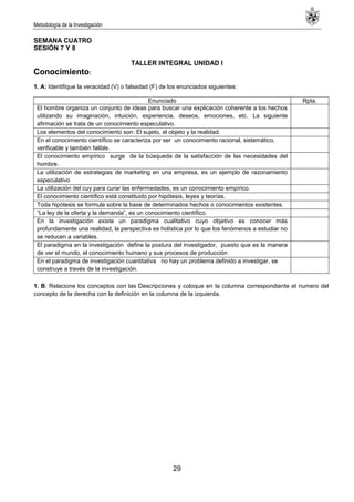 Metodología de la Investigación
29
SEMANA CUATRO
SESIÓN 7 Y 8
TALLER INTEGRAL UNIDAD I
Conocimiento:
1. A: Identifique la veracidad (V) o falsedad (F) de los enunciados siguientes:
Enunciado Rpta.
El hombre organiza un conjunto de ideas para buscar una explicación coherente a los hechos
utilizando su imaginación, intuición, experiencia, deseos, emociones, etc. La siguiente
afirmación se trata de un conocimiento especulativo.
Los elementos del conocimiento son: El sujeto, el objeto y la realidad.
En el conocimiento científico se caracteriza por ser un conocimiento racional, sistemático,
verificable y también falible.
El conocimiento empírico surge de la búsqueda de la satisfacción de las necesidades del
hombre.
La utilización de estrategias de marketing en una empresa, es un ejemplo de razonamiento
especulativo
La utilización del cuy para curar las enfermedades, es un conocimiento empírico.
El conocimiento científico está constituido por hipótesis, leyes y teorías.
Toda hipótesis se formula sobre la base de determinados hechos o conocimientos existentes.
―La ley de la oferta y la demanda‖, es un conocimiento científico.
En la investigación existe un paradigma cualitativo cuyo objetivo es conocer más
profundamente una realidad, la perspectiva es holística por lo que los fenómenos a estudiar no
se reducen a variables.
El paradigma en la investigación define la postura del investigador, puesto que es la manera
de ver el mundo, el conocimiento humano y sus procesos de producción
En el paradigma de investigación cuantitativa no hay un problema definido a investigar, se
construye a través de la investigación.
1. B: Relacione los conceptos con las Descripciones y coloque en la columna correspondiente el numero del
concepto de la derecha con la definición en la columna de la izquierda.
 
