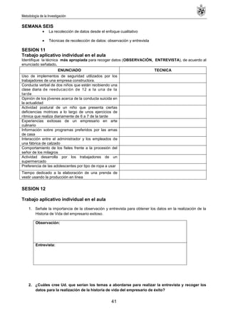 Metodología de la Investigación
41
SEMANA SEIS
La recolección de datos desde el enfoque cualitativo
Técnicas de recolección de datos: observación y entrevista
SESION 11
Trabajo aplicativo individual en el aula
Identifique la técnica más apropiada para recoger datos (OBSERVACIÓN, ENTREVISTA), de acuerdo al
enunciado señalado.
ENUNCIADO TECNICA
Uso de implementos de seguridad utilizados por los
trabajadores de una empresa constructora.
Conducta verbal de dos niños que están recibiendo una
clase diaria de reeducación de 12 a la una de la
tarde
Opinión de los jóvenes acerca de la conducta suicida en
la actualidad
Actividad postural de un niño que presenta ciertas
deficiencias motrices a lo largo de unos ejercicios de
rítmica que realiza diariamente de 6 a 7 de la tarde
Experiencias exitosas de un empresario en arte
culinario
Información sobre programas preferidos por las amas
de casa
Interacción entre el administrador y los empleados de
una fábrica de calzado
Comportamiento de los fieles frente a la procesión del
señor de los milagros
Actividad desarrolla por los trabajadores de un
supermercado
Preferencia de las adolescentes por tipo de ropa a usar
Tiempo dedicado a la elaboración de una prenda de
vestir usando la producción en línea
SESION 12
Trabajo aplicativo individual en el aula
1. Señale la importancia de la observación y entrevista para obtener los datos en la realización de la
Historia de Vida del empresario exitoso.
Observación:
Entrevista:
2. ¿Cuáles cree Ud. que serían los temas a abordarse para realizar la entrevista y recoger los
datos para la realización de la historia de vida del empresario de éxito?
 