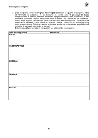 Metodología de la Investigación
49
3. Dado el siguiente enunciado: Un grupo de investigadores realizan la siguiente investigación, sobre
el incremento de accidentes en las carreteras de nuestro país. El porcentaje de buses
interprovinciales en deterioro, con fallas mecánicas, negligencia humana, viene ocasionando un alto
porcentaje de muertos, familias destrozadas, niños huérfanos, etc. Creando en los ciudadanos,
miedo, temor, angustia cada vez que tienen que realizar un viaje interprovincial. Para realizar la
investigación se dirigen buscar información en libros, revistas, periódicos, etc. e informes sobre
estos acontecimientos. Asimismo, realizan entrevistas a expertos en carreteras, autoridades del
ministerio de transporte y población en general.
Determine y explique los tipos de triangulación que utilizaron los investigadores.
Tipo de Triangulación Explicación
DATOS
INVESTIGADORES
METODOS
TEORIAS
MULTIPLE
 