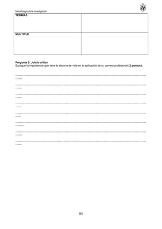 Metodología de la Investigación
54
TEORIAS
MULTIPLE
Pregunta 5: Juicio crítico
Explique la importancia que tiene la historia de vida en la aplicación de su carrera profesional (2 puntos).
………………………………………………………………………………………………………………………………
……..
………………………………………………………………………………………………………………………………
…….
………………………………………………………………………………………………………………………………
…….
………………………………………………………………………………………………………………………………
…….
………………………………………………………………………………………………………………………………
……
………………………………………………………………………………………………………………………………
……….
………………………………………………………………………………………………………………………………
……..
………………………………………………………………………………………………………………………………
…….
 