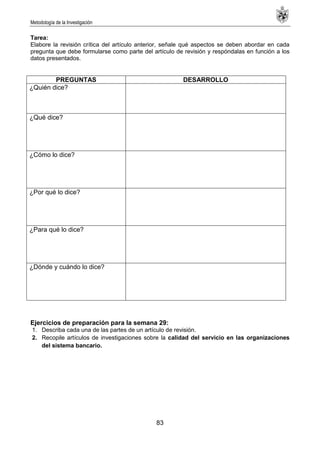 Metodología de la Investigación
83
Tarea:
Elabore la revisión crítica del artículo anterior, señale qué aspectos se deben abordar en cada
pregunta que debe formularse como parte del artículo de revisión y respóndalas en función a los
datos presentados.
PREGUNTAS DESARROLLO
¿Quién dice?
¿Qué dice?
¿Cómo lo dice?
¿Por qué lo dice?
¿Para qué lo dice?
¿Dónde y cuándo lo dice?
Ejercicios de preparación para la semana 29:
1. Describa cada una de las partes de un artículo de revisión.
2. Recopile artículos de investigaciones sobre la calidad del servicio en las organizaciones
del sistema bancario.
 
