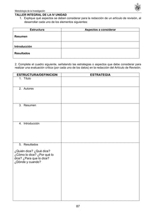 Metodología de la Investigación
87
TALLER INTEGRAL DE LA IV UNIDAD
1. Explique qué aspectos se deben considerar para la redacción de un artículo de revisión, al
desarrollar cada uno de los elementos siguientes:
Estructura Aspectos a considerar
Resumen
Introducción
Resultados
2. Complete el cuadro siguiente, señalando las estrategias o aspectos que debe considerar para
realizar una evaluación crítica (por cada uno de los datos) en la redacción del Artículo de Revisión.
ESTRUCTURA/DEFINICION ESTRATEGIA
1. Título
2. Autores
3. Resumen
4. Introducción
5. Resultados
¿Quién dice? ¿Qué dice?
¿Cómo lo dice? ¿Por qué lo
dice? ¿Para que lo dice?
¿Dónde y cuando?
 