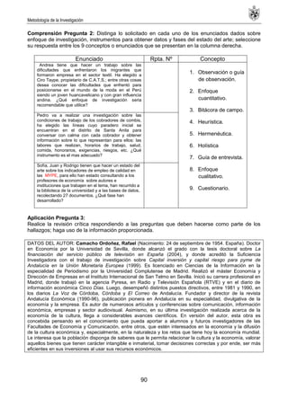 Metodología de la Investigación
90
Comprensión Pregunta 2: Distinga lo solicitado en cada uno de los enunciados dados sobre
enfoque de investigación, instrumentos para obtener datos y fases del estado del arte; seleccione
su respuesta entre los 9 conceptos o enunciados que se presentan en la columna derecha.
Enunciado Rpta. Nº Concepto
Andrea tiene que hacer un trabajo sobre las
dificultades que enfrentaron los migrantes que
formaron empresa en el sector textil. Ha elegido a
Ciro Taype, propietario de C.A.T.S.; entre otras cosas
desea conocer las dificultades que enfrentó para
posicionarse en el mundo de la moda en el Perú
siendo un joven huancavelicano y con gran influencia
andina. ¿Qué enfoque de investigación seria
recomendable que utilice?
1. Observación o guía
de observación.
2. Enfoque
cuantitativo.
3. Bitácora de campo.
4. Heurística.
5. Hermenéutica.
6. Holística
7. Guía de entrevista.
8. Enfoque
cualitativo.
9. Cuestionario.
Pedro va a realizar una investigación sobre las
condiciones de trabajo de los cobradores de combis,
ha elegido las líneas cuyo paradero inicial se
encuentran en el distrito de Santa Anita para
conversar con calma con cada cobrador y obtener
información sobre lo que representan para ellos: las
labores que realizan, horarios de trabajo, salud,
comida, honorarios, exigencias, riesgos, etc. ¿Qué
instrumento es el mas adecuado?
Sofía, Juan y Rodrigo tienen que hacer un estado del
arte sobre los indicadores de empleo de calidad en
las MYPE, para ello han estado consultando a los
profesores de economía sobre autores e
instituciones que trabajen en el tema, han recurrido a
la biblioteca de la universidad y a las bases de datos,
recolectando 27 documentos. ¿Qué fase han
desarrollado?
Aplicación Pregunta 3:
Realice la revisión crítica respondiendo a las preguntas que deben hacerse como parte de los
hallazgos; haga uso de la información proporcionada.
DATOS DEL AUTOR: Camacho Ordoñez, Rafael (Nacimiento: 24 de septiembre de 1954. España). Doctor
en Economía por la Universidad de Sevilla, donde alcanzó el grado con la tesis doctoral sobre La
financiación del servicio público de televisión en España (2004), y donde acreditó la Suficiencia
Investigadora con el trabajo de investigación sobre Capital inversión y capital riesgo para pyme de
Andalucía en la Unión Monetaria Europea (1999). Es licenciado en Ciencias de la Información en la
especialidad de Periodismo por la Universidad Complutense de Madrid. Realizó el máster Economía y
Dirección de Empresas en el Instituto Internacional de San Telmo en Sevilla. Inició su carrera profesional en
Madrid, donde trabajó en la agencia Pyresa, en Radio y Televisión Española (RTVE) y en el diario de
información económica Cinco Días. Luego, desempeñó distintos puestos directivos, entre 1981 y 1990, en
los diarios La Voz de Córdoba, Córdoba y El Correo de Andalucía. Fundador y director de la revista
Andalucía Económica (1990-96), publicación pionera en Andalucía en su especialidad, divulgativa de la
economía y la empresa. Es autor de numerosos artículos y conferencias sobre comunicación, información
económica, empresas y sector audiovisual. Asimismo, en su última investigación realizada acerca de la
economía de la cultura, llega a considerables avances científicos. En versión del autor, esta obra es
concebida pensando en el conocimiento que pueda aportar a alumnos y futuros investigadores de las
Facultades de Economía y Comunicación, entre otros, que estén interesados en la economía y la difusión
de la cultura económica y, especialmente, en la naturaleza y los retos que tiene hoy la economía mundial.
Le interesa que la población disponga de saberes que le permita relacionar la cultura y la economía, valorar
aquellos bienes que tienen carácter intangible e inmaterial, tomar decisiones correctas y por ende, ser más
eficientes en sus inversiones al usar sus recursos económicos.
 