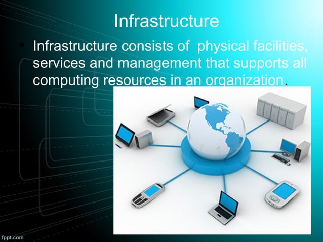 Information System | PPT