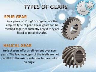 Gears & its types.