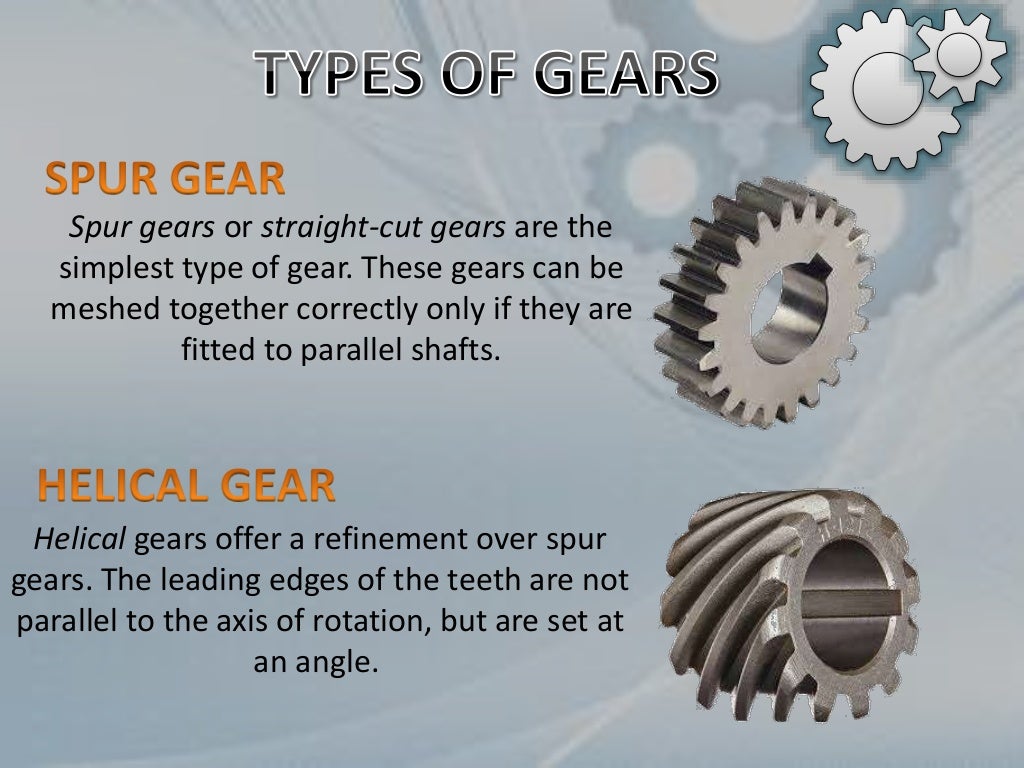 Gears & its types.