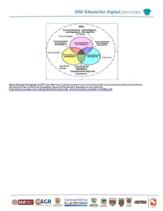 MetodologíaPedagógicaEDPTpor Maritza CuartasJaramillose encuentrabajounaLicenciaCreative Commons
Atribución-NoComercial-CompartirIgual 3.0Unported.Basada enuna obraen
http://punya.educ.msu.edu/publications/journal_articles/mishra-koehler-tcr2006.pdf.
 