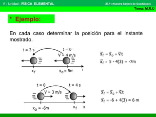 * Ejemplo:
V - Unidad : FÍSICA ELEMENTAL
Tema: M.R.U
I.E.P «Nuestra Señora de Guadalupe»
En cada caso determinar la posición para el instante
mostrado.
x
=
 