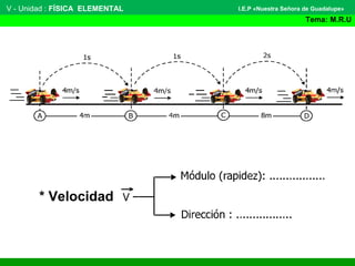 V - Unidad : FÍSICA ELEMENTAL
Tema: M.R.U
I.E.P «Nuestra Señora de Guadalupe»
* Velocidad
 