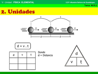 2. Unidades
V - Unidad : FÍSICA ELEMENTAL
Tema: M.R.U
I.E.P «Nuestra Señora de Guadalupe»
 