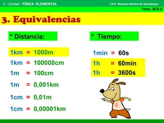 3. Equivalencias
* Distancia: * Tiempo:
1km = 1000m
1m = 100cm
1m = 0,001km
1min = 60s
1h = 60min
1h = 3600s
V - Unidad : FÍSICA ELEMENTAL
Tema: M.R.U
I.E.P «Nuestra Señora de Guadalupe»
1km = 100000cm
1cm = 0,01m
1cm = 0,00001km
 