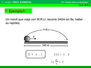 * Ejemplo1:
V - Unidad : FÍSICA ELEMENTAL
Tema: M.R.U
I.E.P «Nuestra Señora de Guadalupe»
Un móvil que viaja con M.R.U. recorre 240m en 8s, hallar
su rapidez.
d = v . t 2 4 0 = V . 8
3 0
m
= Vs
 