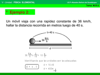 * Ejemplo 2:
V - Unidad : FÍSICA ELEMENTAL
Tema: M.R.U
I.E.P «Nuestra Señora de Guadalupe»
Un móvil viaja con una rapidez constante de 36 km/h,
hallar la distancia recorrida en metros luego de 40 s.
d = v . t
3 6
K m
x
5
= 1 0
m
h 1 8 s
I d e n t if ic a n d o q u e la s u n id a d e s s o n la s a d e c u a d a s
d = 1 0 . 4 0
d = 4 0 0 m
 