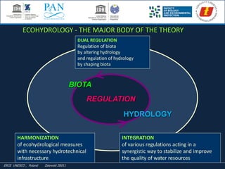 DUAL REGULATION
Regulation of biota
by altering hydrology
and regulation of hydrology
by shaping biota
HARMONIZATION
of ecohydrological measures
with necessary hydrotechnical
infrastructure
INTEGRATION
of various regulations acting in a
synergistic way to stabilize and improve
the quality of water resources
REGULATION
ECOHYDROLOGY - THE MAJOR BODY OF THE THEORY
ERCE UNESCO , Poland Zalewski 20011
BIOTA
HYDROLOGY
 