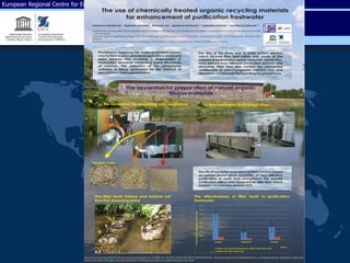 European Regional Centre for Ecohydrology u/a UNESCO, Lodz, Poland
 