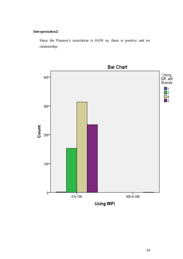 Reliance jio case study pdf