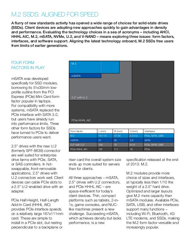 M.2 SSDs Comparing SSD Form factors, Interfaces, and Software Suppor…