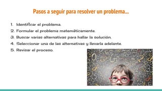 Pasos a seguir para resolver un problema...
1. Identificar el problema.
2. Formular el problema matemáticamente.
3. Buscar varias alternativas para hallar la solución.
4. Seleccionar una de las alternativas y llevarla adelante.
5. Revisar el proceso.
 