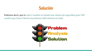Solución
Podemos decir, que si cada 2 cuadras se instala una cámara de seguridad, para 520
cuadras que tiene el barrio necesitamos 260 cámaras en total.
 