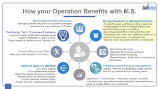 13
How your Operation Benefits with M.S.
Hiring Resources vs Managed Services
-IT recruiting today is difficult and time consuming
-Finding expert services in wireless network and
workforce devices even more difficult
-Save thousands on M.S. vs hiring full time staff
-Onboarding new staff to your systems in place isn’t a
quick and easy process – plus pay-per-day
-You hire a team of experts with M.S. vs individuals!
Watchdog Security
-Dedicated 24/7 security personnel
-Real time threat monitoring
-Responsiveness: Notifications of incidents as
they happen
Proactive maintenance & management
Updates, refreshes and technology swaps done on
time and by schedule without involving clients
Familiarity; Tech, Processes & Industry
-Less time needed to address/complete request
-Expert installations vs “going it alone”
-Expert support & maintenance vs “figuring it out”
Turn the Resources Tide
Keep your staff engaged on your tasks..
Intensive Care, On Demand
–24/7 or 8/5 support
-Thorough business analysis
-Real-time network and device monitoring
-Remote and On-site services available
-Contract services based on needs
-Repairs with M.S. seamlessly completed
Minimize/Eliminate Downtimes
Managed Services only has a focus on their contracted
services vs the many initiatives of IT teams
Optimized Technology = stronger, faster, smarter
Your team’s tech stays reliable and is optimized to peak performance
levels for a better ROI on your investments
 