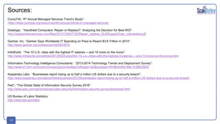 18
Sources:
CompTIA; “4th Annual Managed Services Trend’s Study”:
https://www.comptia.org/resources/4th-annual-trends-in-managed-services
Datalogic: “Handheld Computers: Repair or Replace? Analyzing the Decision for Best ROI”:
http://supplychainservices.com/files/3513/1249/7183/Repair_replace_DLMSupplyChain_cobranded.pdf
Gartner, Inc. “Gartner Says Worldwide IT Spending on Pace to Reach $3.8 Trillion in 2014”:
http://www.gartner.com/newsroom/id/2643919
InfoWorld: “The 10 U.S. cities with the highest IT salaries -- and 10 more on the move”:
http://www.infoworld.com/article/2613550/it-jobs/the-10-u-s--cities-with-the-highest-it-salaries----and-10-more-on-the-move.html
Information Technology Intelligence Consultants: “2013-2014 Technology Trends and Deployment Survey”:
http://www-01.ibm.com/common/ssi/cgi-bin/ssialias?infotype=SA&subtype=WH&htmlfid=IML14388USEN
Kaspersky Labs: “Businesses report losing up to half a million US dollars due to a security breach”:
http://www.kaspersky.com/about/news/business/2015/businesses-report-losing-up-to-half-a-million-US-dollars-due-to-a-security-breach
PwC’; “The Global State of Information Security Survey 2016”:
http://www.pwc.com/gx/en/issues/cyber-security/information-security-survey/download.html
US Bureau of Labor Statistics:
http://www.bls.gov/data/
 