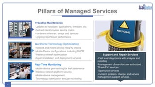 4
-Updates to hardware, applications, firmware, etc.
-Defined client/provider service matrix
-Hardware refreshes, swaps and services
-Ongoing reporting of performance
Proactive Maintenance
-Network and mobile device integrity checks
-Mobile Device configurations, including BYOD
-Wireless network optimization
-Expert installation and deployment services
Workforce Technology Optimization
-Mobile device geo-tracking for theft deterrence
-Wireless network platform security
-Mobile device management
-Technology optimization through monitoring
Real-Time Monitoring
-First level diagnostics with analysis and
reporting
-Management of manufacturer authorized
“Break/Fix” services
-Spare pool services
-Incident, problem, change, and service
management support services
Support and Repair Services
Pillars of Managed Services
 