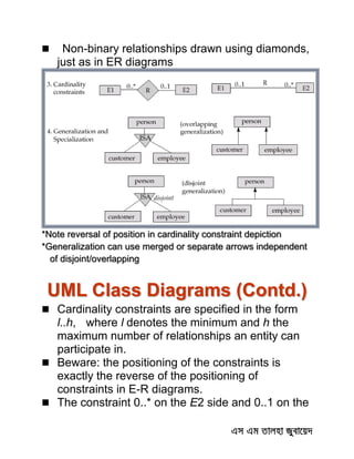  Non-binary relationships drawn using diamonds,
just as in ER diagrams
*Note reversal of position in cardinality constraint depiction
*Generalization can use merged or separate arrows independent
of disjoint/overlapping
UML Class Diagrams (Contd.)
 Cardinality constraints are specified in the form
l..h, where l denotes the minimum and h the
maximum number of relationships an entity can
participate in.
 Beware: the positioning of the constraints is
exactly the reverse of the positioning of
constraints in E-R diagrams.
 The constraint 0..* on the E2 side and 0..1 on the
 