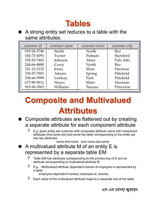 Tables
 A strong entity set reduces to a table with the
same attributes.
Composite and Multivalued
Attributes
 Composite attributes are flattened out by creating
a separate attribute for each component attribute
 E.g. given entity set customer with composite attribute name with component
attributes first-name and last-name the table corresponding to the entity set
has two attributes
name.first-name and name.last-name
 A multivalued attribute M of an entity E is
represented by a separate table EM
 Table EM has attributes corresponding to the primary key of E and an
attribute corresponding to multivalued attribute M
 E.g. Multivalued attribute dependent-names of employee is represented by
a table
employee-dependent-names( employee-id, dname)
 Each value of the multivalued attribute maps to a separate row of the table
 