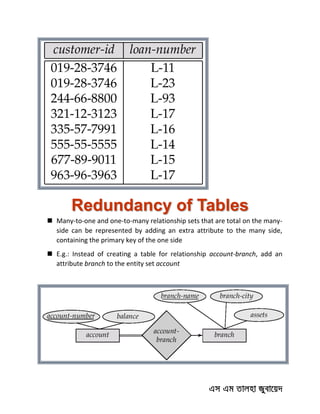 Redundancy of Tables
 Many-to-one and one-to-many relationship sets that are total on the many-
side can be represented by adding an extra attribute to the many side,
containing the primary key of the one side
 E.g.: Instead of creating a table for relationship account-branch, add an
attribute branch to the entity set account
 