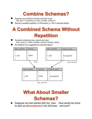 Combine Schemas?
 Suppose we combine borrower and loan to get
bor_loan = (customer_id, loan_number, amount )
 Result is possible repetition of information (L-100 in example below)
A Combined Schema Without
Repetition
 Consider combining loan_branch and loan
loan_amt_br = (loan_number, amount, branch_name)
 No repetition (as suggested by example below)
What About Smaller
Schemas?
 Suppose we had started with bor_loan. How would we know
to split up (decompose) it into borrower and loan?
 