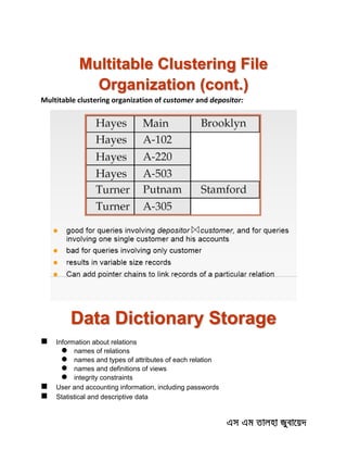 Multitable Clustering File
Organization (cont.)
Multitable clustering organization of customer and depositor:
Data Dictionary Storage
 Information about relations
 names of relations
 names and types of attributes of each relation
 names and definitions of views
 integrity constraints
 User and accounting information, including passwords
 Statistical and descriptive data
 