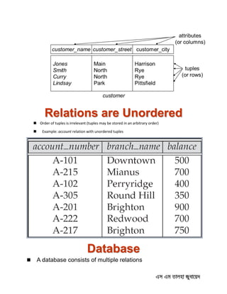 Relations are Unordered
 Order of tuples is irrelevant (tuples may be stored in an arbitrary order)
 Example: account relation with unordered tuples
Database
 A database consists of multiple relations
 