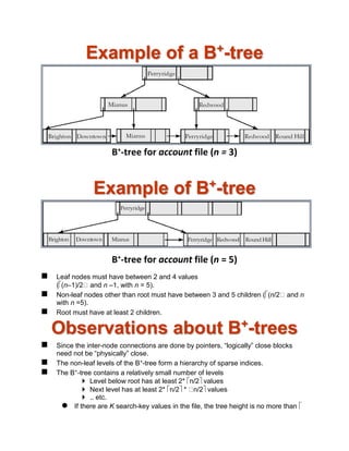 Example of a B+
-tree
B+
-tree for account file (n = 3)
Example of B+
-tree
B+
-tree for account file (n = 5)
 Leaf nodes must have between 2 and 4 values
((n–1)/2 and n –1, with n = 5).
 Non-leaf nodes other than root must have between 3 and 5 children ((n/2 and n
with n =5).
 Root must have at least 2 children.
Observations about B+
-trees
 Since the inter-node connections are done by pointers, “logically” close blocks
need not be “physically” close.
 The non-leaf levels of the B+-tree form a hierarchy of sparse indices.
 The B+-tree contains a relatively small number of levels
 Level below root has at least 2* n/2 values
 Next level has at least 2* n/2 * n/2 values
 .. etc.
 If there are K search-key values in the file, the tree height is no more than 
 