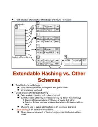  Hash structure after insertion of Redwood and Round Hill records
Extendable Hashing vs. Other
Schemes
 Benefits of extendable hashing:
 Hash performance does not degrade with growth of file
 Minimal space overhead
 Disadvantages of extendable hashing
 Extra level of indirection to find desired record
 Bucket address table may itself become very big (larger than memory)
 Cannot allocate very large contiguous areas on disk either
 Solution: B+-tree structure to locate desired record in bucket address
table
 Changing size of bucket address table is an expensive operation
 Linear hashing is an alternative mechanism
 Allows incremental growth of its directory (equivalent to bucket address
table)
 