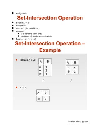  Assignment
Set-Intersection Operation
 Notation: r  s
 Defined as:
 r  s = { t | t  r and t  s }
 Assume:
 r, s have the same arity
 attributes of r and s are compatible
 Note: r  s = r – (r – s)
Set-Intersection Operation –
Example
 