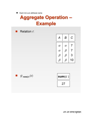  Each Ai is an attribute name
Aggregate Operation –
Example
 