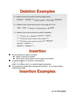 Deletion Examples
Insertion
 To insert data into a relation, we either:
 specify a tuple to be inserted
 write a query whose result is a set of tuples to be inserted
 in relational algebra, an insertion is expressed by:
r  r E
where r is a relation and E is a relational algebra expression.
 The insertion of a single tuple is expressed by letting E be a constant relation
containing one tuple.
Insertion Examples
 