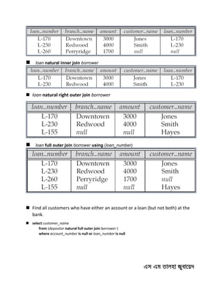  loan natural inner join borrower
 loan natural right outer join borrower
 loan full outer join borrower using (loan_number)
 Find all customers who have either an account or a loan (but not both) at the
bank.
 select customer_name
from (depositor natural full outer join borrower )
where account_number is null or loan_number is null
 