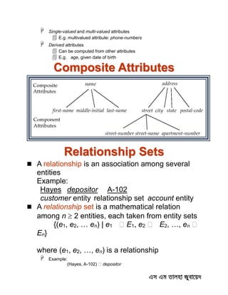  Single-valued and multi-valued attributes
 E.g. multivalued attribute: phone-numbers
 Derived attributes
 Can be computed from other attributes
 E.g. age, given date of birth
Composite Attributes
Relationship Sets
 A relationship is an association among several
entities
Example:
Hayes depositor A-102
customer entity relationship set account entity
 A relationship set is a mathematical relation
among n  2 entities, each taken from entity sets
{(e1, e2, … en) | e1 E1, e2 E2, …, en
En}
where (e1, e2, …, en) is a relationship
 Example:
(Hayes, A-102) depositor
 
