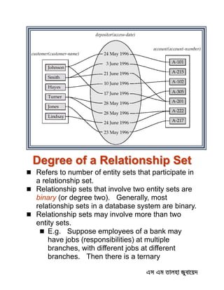 Degree of a Relationship Set
 Refers to number of entity sets that participate in
a relationship set.
 Relationship sets that involve two entity sets are
binary (or degree two). Generally, most
relationship sets in a database system are binary.
 Relationship sets may involve more than two
entity sets.
 E.g. Suppose employees of a bank may
have jobs (responsibilities) at multiple
branches, with different jobs at different
branches. Then there is a ternary
 