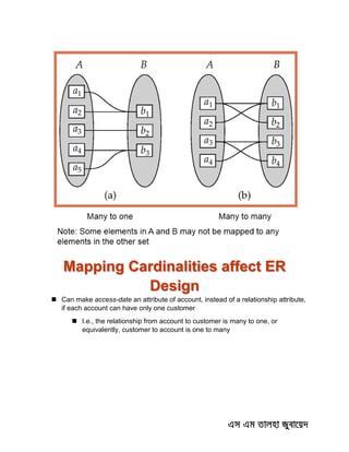 Mapping Cardinalities affect ER
Design
 Can make access-date an attribute of account, instead of a relationship attribute,
if each account can have only one customer
 I.e., the relationship from account to customer is many to one, or
equivalently, customer to account is one to many
 